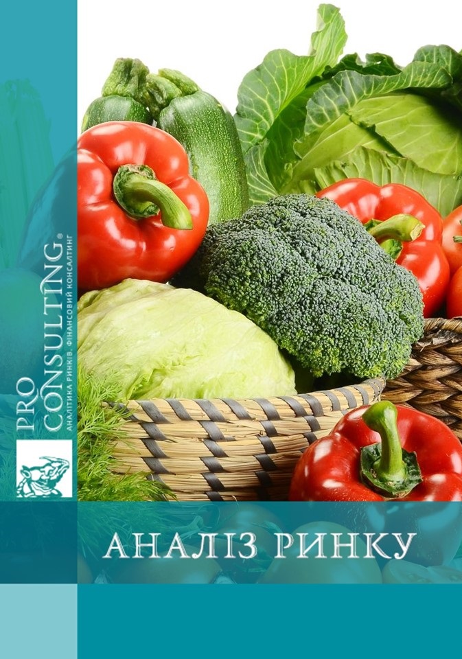 Аналіз врожайності основних культур України у 2012-2014 роках по районах